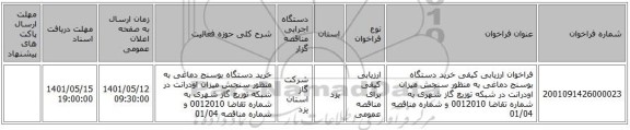 مناقصه، فراخوان ارزیابی کیفی خرید دستگاه بوسنج دماغی به منظور سنجش میزان اودرانت در شبکه توزیع گاز شهری به شماره تقاضا 0012010 و شماره مناقصه 01/04