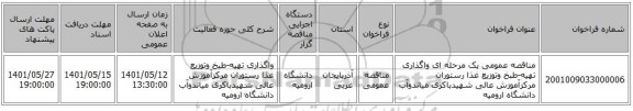 مناقصه، مناقصه عمومی یک مرحله ای واگذاری تهیه-طبخ وتوزیع غذا رستوران مرکزآموزش عالی شهیدباکری میاندوآب دانشگاه ارومیه