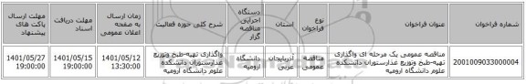 مناقصه، مناقصه عمومی یک مرحله ای واگذاری تهیه-طبخ وتوزیع غذارستوران دانشکده علوم دانشگاه ارومیه