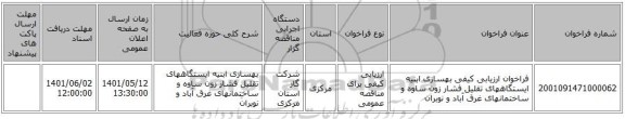 مناقصه، فراخوان ارزیابی کیفی بهسازی ابنیه ایستگاههای تقلیل فشار زون ساوه و ساختمانهای غرق آباد و نوبران