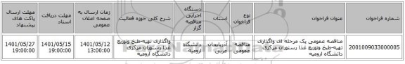 مناقصه، مناقصه عمومی یک مرحله ای واگذاری تهیه-طبخ وتوزیع غذا رستوران مرکزی دانشگاه ارومیه