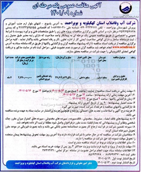 مناقصه حقوق و مزایای کارگران تامین نیرو  - نوبت دوم 