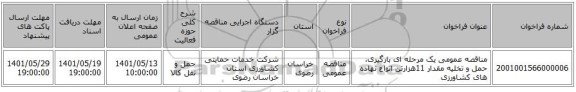 مناقصه، مناقصه عمومی یک مرحله ای بارگیری، حمل و تخلیه مقدار 11هزارتن انواع نهاده های کشاورزی