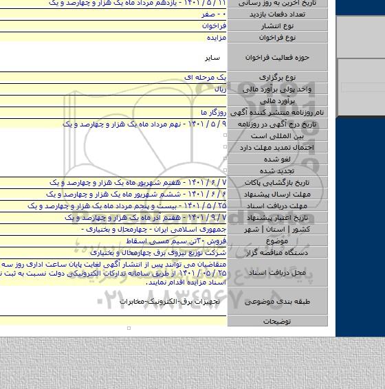 مزایده, فروش ۳۰تن سیم مسی اسقاط