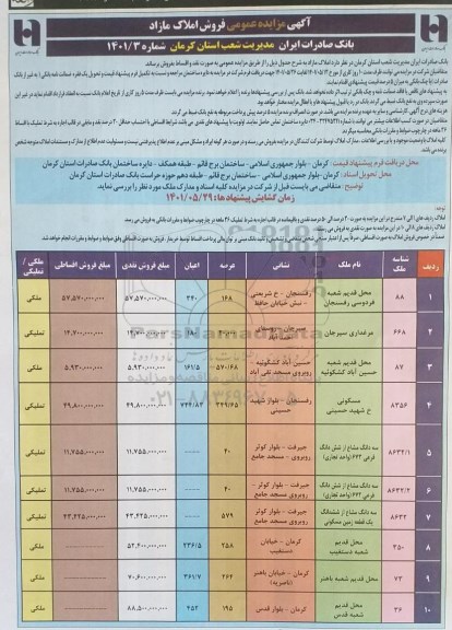 مزایده مزایده فروش املاک مازاد کاربری مسکونی و مرغداری