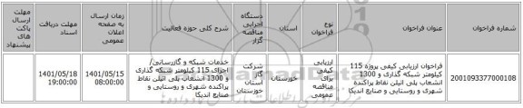 مناقصه، فراخوان ارزیابی کیفی پروژه 115 کیلومتر شبکه گذاری و 1300 انشعاب پلی اتیلن نقاط پراکنده شهری و روستایی و صنایع اندیکا