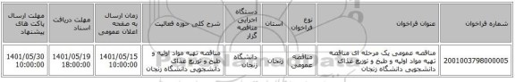 مناقصه، مناقصه عمومی یک مرحله ای  مناقصه تهیه مواد اولیه و طبخ و توزیع غذای دانشجویی دانشگاه زنجان