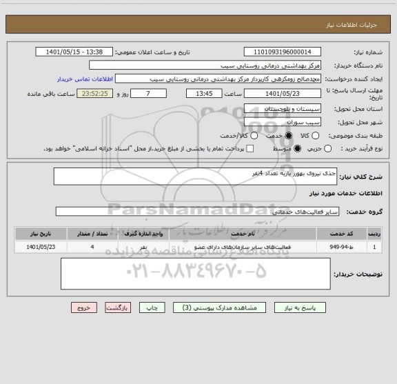 استعلام جذی نیروی بهورز یاربه تعداد 4نفر