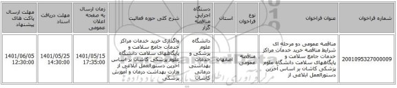 مناقصه، مناقصه عمومی دو مرحله ای شرایط مناقصه خرید خدمات مراکز خدمات جامع سلامت و پایگاههای سلامت دانشگاه علوم پزشکی کاشان  بر اساس آخرین دستورالعمل ابلاغی از