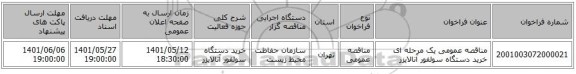 مناقصه، مناقصه عمومی یک مرحله ای خرید دستگاه سولفور آنالایزر‏