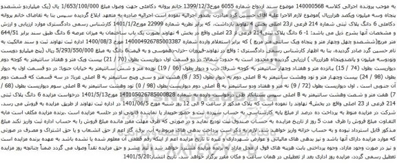 آگهی مزایده 6 دانگ پلاک ثبتی شماره 214 فرعی از23 اصلی بخش 4