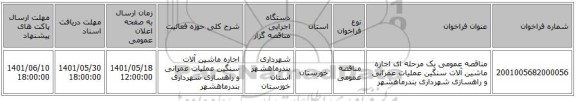 مناقصه، مناقصه عمومی یک مرحله ای اجاره ماشین آلات سنگین عملیات عمرانی و راهسازی شهرداری بندرماهشهر