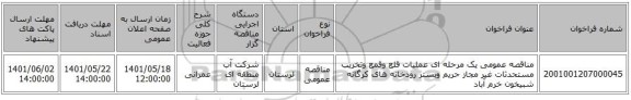 مناقصه، مناقصه عمومی یک مرحله ای عملیات قلع وقمع وتخریب مستحدثات غیر مجاز حریم وبستر رودخانه های کرگانه شبیخون خرم آباد