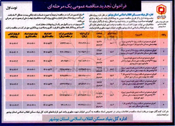 فراخوان تجدید مناقصه اجرای دستمزدی اسکلت پروژه 96 واحدی درنا ...