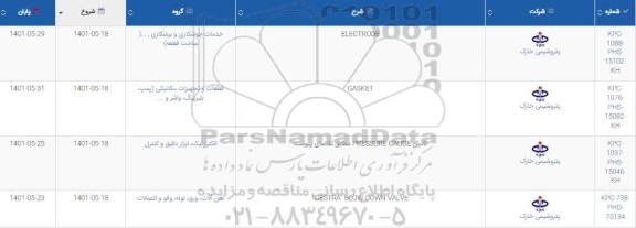 استعلام electrode و غیره ...