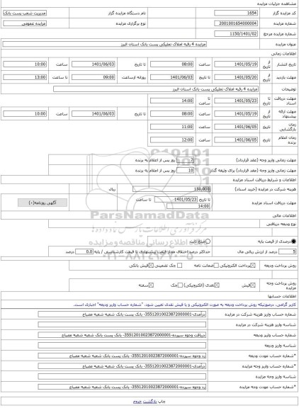 مزایده ، مزایده 4 رقبه املاک تملیکی پست بانک استان البرز -مزایده ساختمان  - استان لرستان