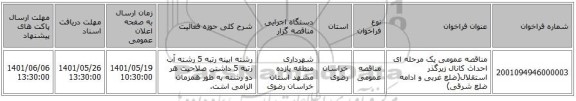 مناقصه، مناقصه عمومی یک مرحله ای احداث کانال زیرگذر استقلال(ضلع غربی و ادامه ضلع شرقی)