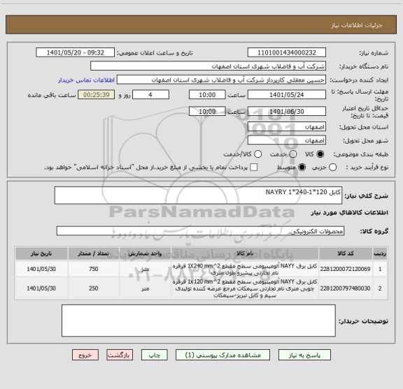 استعلام کابل NAYRY 1*240-1*120