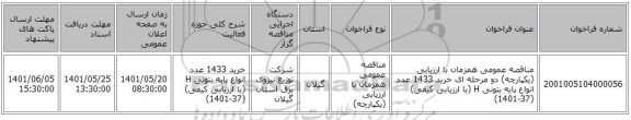 مناقصه، مناقصه عمومی همزمان با ارزیابی (یکپارچه) دو مرحله ای خرید 1433 عدد انواع پایه بتونی H (با ارزیابی کیفی) (37-1401)