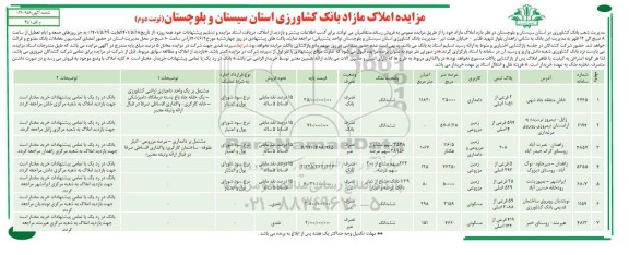 مزایده فروش املاک مازاد نوبت دوم 