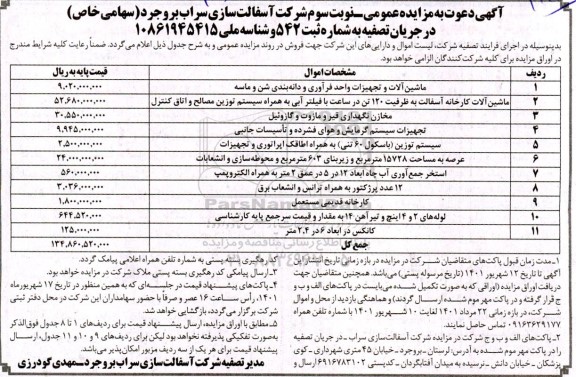 مزایده فروش ماشین آلات و تجهیزات واحد فرآوری و دانه بندی شن و ماسه و...- نوبت سوم