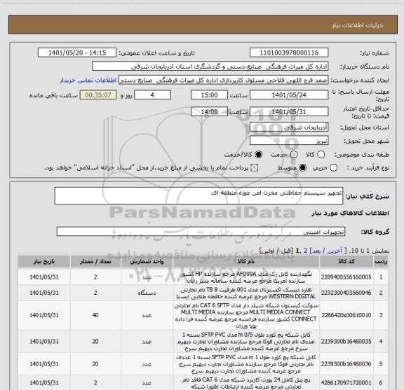 استعلام تجهیز سیستم حفاظتی مخزن امن موزه منطقه ای