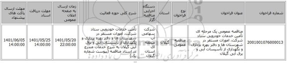 مناقصه، مناقصه عمومی یک مرحله ای تأمین خدمات خودرویی ستاد شرکت، امورات مستقر در شهرستان ها و دفتر بهره برداری و نگهداری از تأسیسات آبی و برق آبی گیلان