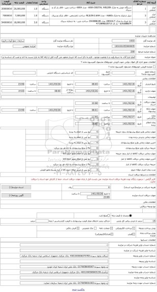 مزایده ، انواع ابزار آلات به شرط رؤیت و با وضعیت موجود . لازم به ذکر است که خریدار متعهد می گردد قبل از ارائه کالا به بازار نسبت