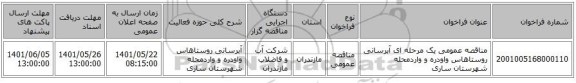 مناقصه، مناقصه عمومی یک مرحله ای آبرسانی روستاهاس واودره و واردمحله شهرستان ساری