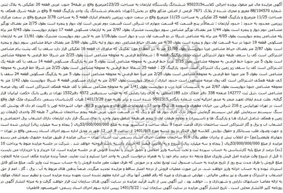 آگهی مزایده ششدانگ یکدستگاه اپارتمان به مساحت 123/25مترمربع