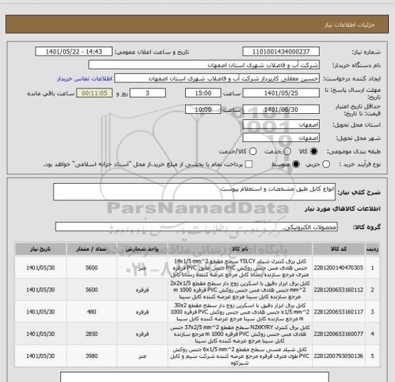 استعلام انواع کابل طبق مشخصات و استعلام پیوست