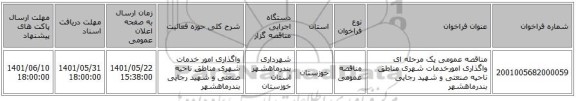 مناقصه، مناقصه عمومی یک مرحله ای واگذاری امورخدمات شهری مناطق ناحیه صنعتی و شهید رجایی بندرماهشهر