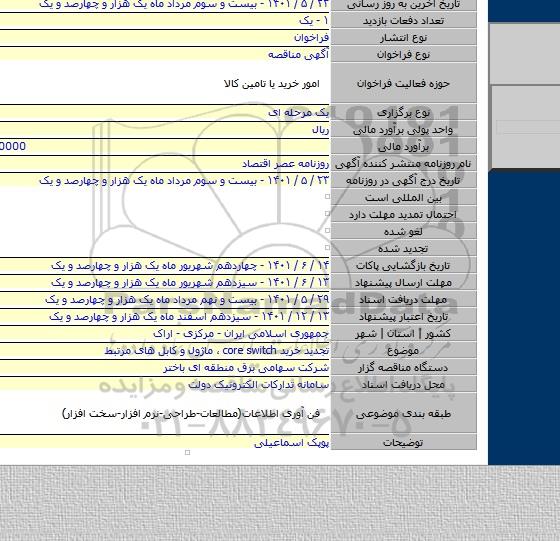 مناقصه, تجدید خرید core switch ، ماژول و کابل های مرتبط