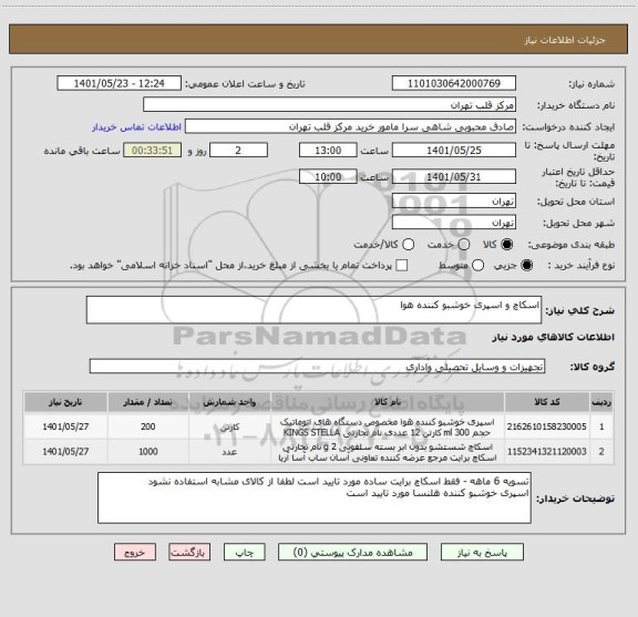 استعلام اسکاچ و اسپری خوشبو کننده هوا