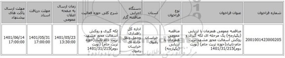 مناقصه، مناقصه عمومی همزمان با ارزیابی (یکپارچه) یک مرحله ای لکه گیری و روکش آسفالت محور مشهد-تربت جام-تایباد(حوزه تربت جام) (نوبت دوم)1401/31/215