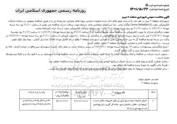 مناقصه اجرای عملیات مرمت و بهسازی پل های عابرپیاده 