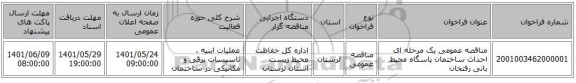 مناقصه، مناقصه عمومی یک مرحله ای احداث ساختمان پاسگاه محیط بانی رفتخان