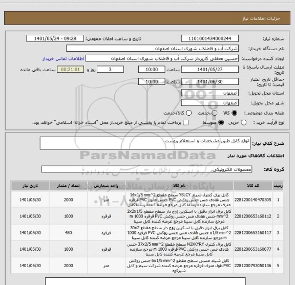 استعلام انواع کابل طبق مشخصات و استعلام پیوست