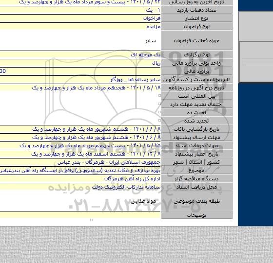 مزایده, بهره برداری از مکان اغذیه (ساندویچی) واقع در ایستگاه راه آهن بندرعباس