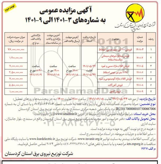 مزایده فروش 200 تن سیم مسی اسقاط ...- نوبت دوم 