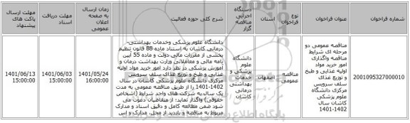 مناقصه، مناقصه عمومی دو مرحله ای شرایط مناقصه واگذاری امور خرید مواد اولیه غذایی و طبخ و توزیع غذای سلف سرویس مرکزی دانشگاه علوم پزشکی کاشان سال 1402-1401