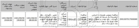 مناقصه، مناقصه عمومی همزمان با ارزیابی (یکپارچه) یک مرحله ای تعمیر ، نگهداری ، رفع حوادث و اتفاقات شبکه های توزیع برق شهری و روستایی امور برق شهرستان سقز