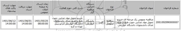 مناقصه، مناقصه عمومی یک مرحله ای خریدو تحویل مواد غذایی جهت طبخ و توزیع غذای دانشجویان دانشگاه خوارزمی