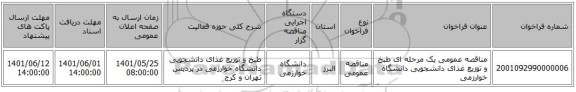 مناقصه، مناقصه عمومی یک مرحله ای طبخ و توزیع غذای دانشجویی دانشگاه خوارزمی