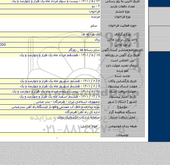 مزایده, بهره برداری از اتاق آب معدنی واقع در ایستگاه راه آهن بندرعباس