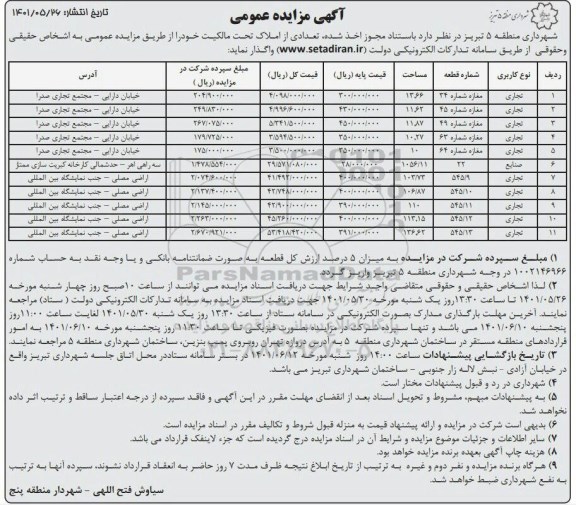 مزایده عمومی واگذاری تعدادی از املاک تحت مالکیت 