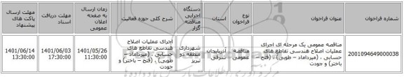 مناقصه، مناقصه عمومی یک مرحله ای اجرای عملیات اصلاح هندسی تقاطع های حسابی ، (میرداماد – طوبی) ، (فتح – باختر) و جودت