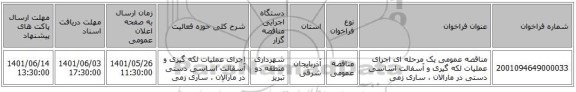 مناقصه، مناقصه عمومی یک مرحله ای اجرای عملیات لکه گیری و آسفالت اساسی دستی در مارالان ، ساری زمی