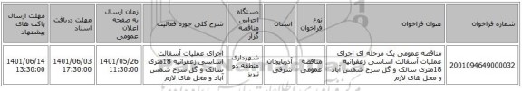 مناقصه، مناقصه عمومی یک مرحله ای اجرای عملیات آسفالت اساسی  زعفرانیه 18متری سالک و گل سرخ شمس آباد و محل های لازم