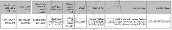 مناقصه، مناقصه عمومی همزمان با ارزیابی (یکپارچه) یک مرحله ای خرید اسپلیتی 24 -30 اینچ با میله هدایت کننده